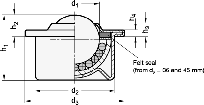 Ball Transfer Units GN 509 sketch