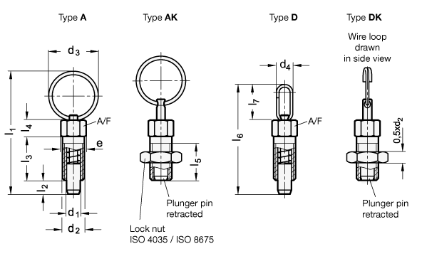 Indexing Plungers Guide steel  zinc plated GN 717 sketch