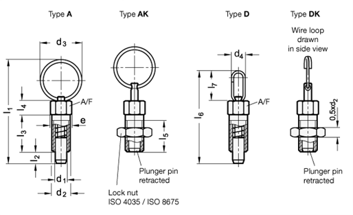 Indexing Plungers Guide steel  zinc plated GN 717 sketch