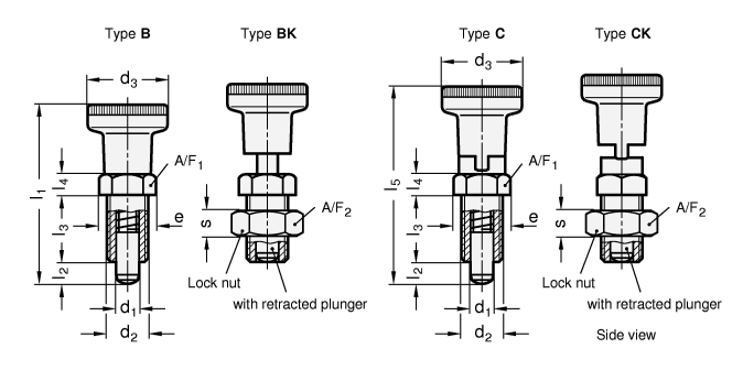 Indexing Plungers plunger pin steel GN 617.2 sketch