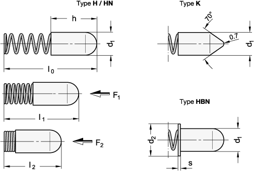 Spring Loaded Shells GN 610 sketch