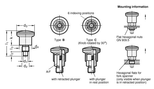 Mini Indexing Plungers GN 822.7 sketch