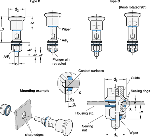 Stainless Steel Indexing Plungers GN 8170 sketch