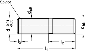 Guide Pins GN 771.1 sketch