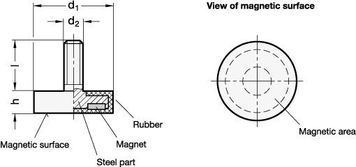 Retaining Magnets GN 51.3 sketch