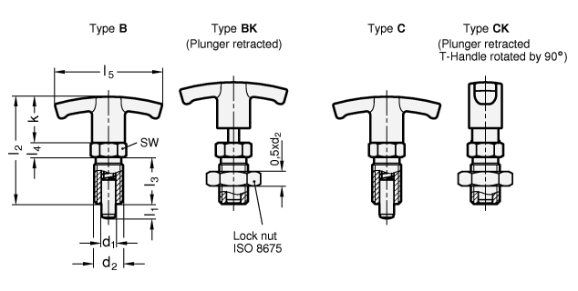 Stainless Steel Indexing Plungers GN 817.4 sketch