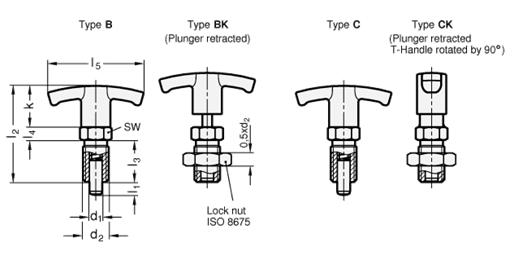 Stainless Steel Indexing Plungers GN 817.4 sketch