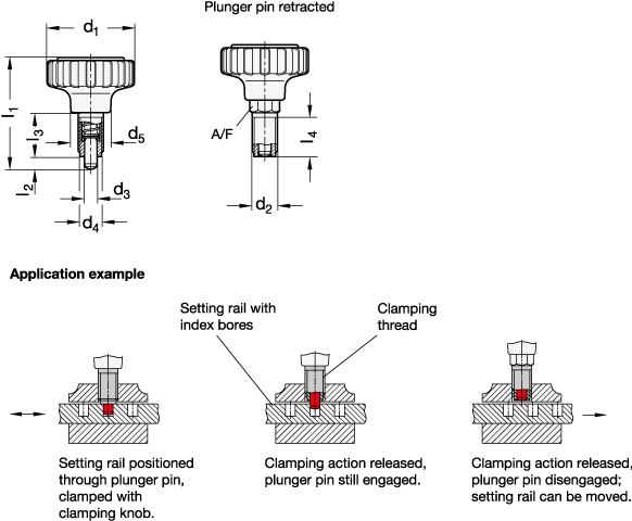 Clamping Knobs with Indexing Plunger GN 7336.7 sketch