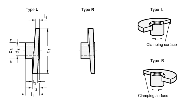 Cam Latches  GN 218 sketch