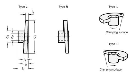 Cam Latches  GN 218 sketch