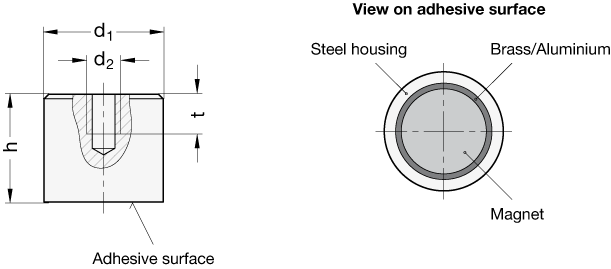 Retaining Magnets GN 52.3 sketch