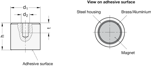 Retaining Magnets GN 52.3 sketch