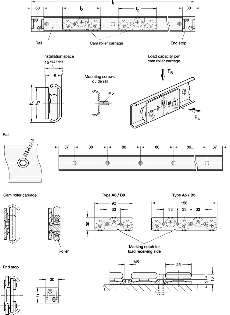 Stainless Steel Linear Guide Rail Systems GN 1490 sketch