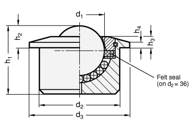 Ball Transfer Units GN 509.1 sketch