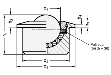 Ball Transfer Units GN 509.1 sketch