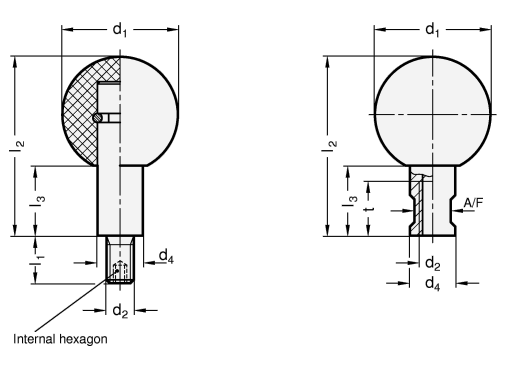 Revolving Ball Knobs GN 319.2 sketch