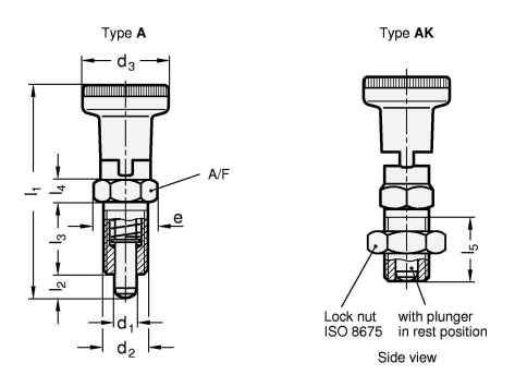 Indexing Plungers steel  blackened GN 617.1 sketch