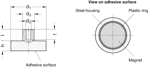 Retaining Magnets GN 50.2 sketch