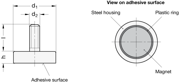 Retaining Magnets GN 50.3 sketch