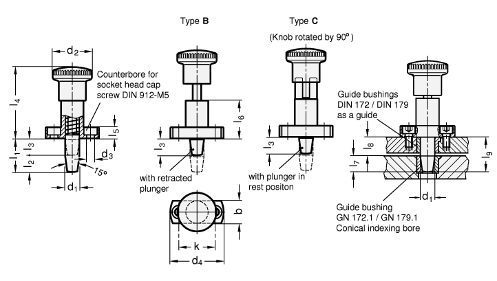 Indexing Plungers GN 817.5 sketch