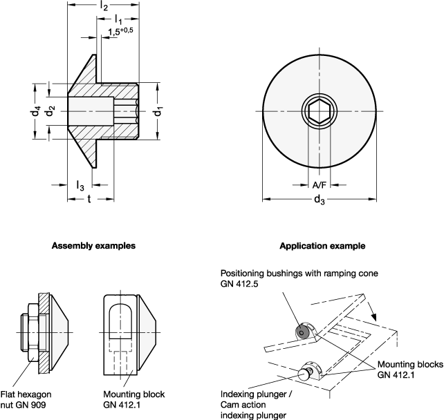 Stainless Steel Positioning Bushings with Ramping Cone GN 412.5 sketch