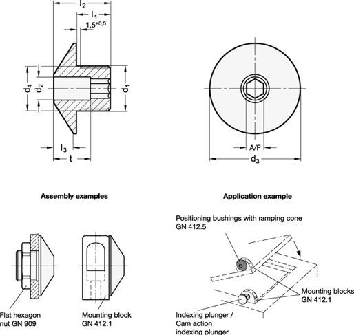 Stainless Steel Positioning Bushings with Ramping Cone GN 412.5 sketch