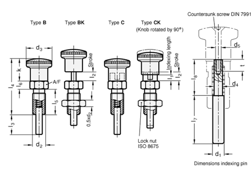 Stainless Steel Indexing Plungers GN 817.8 sketch