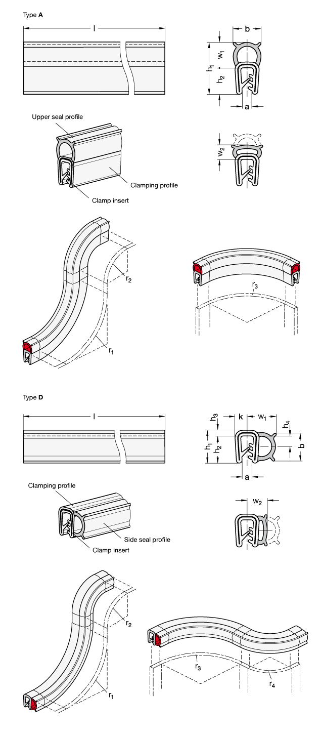 Edge Protection Seal Profiles GN 2180 sketch