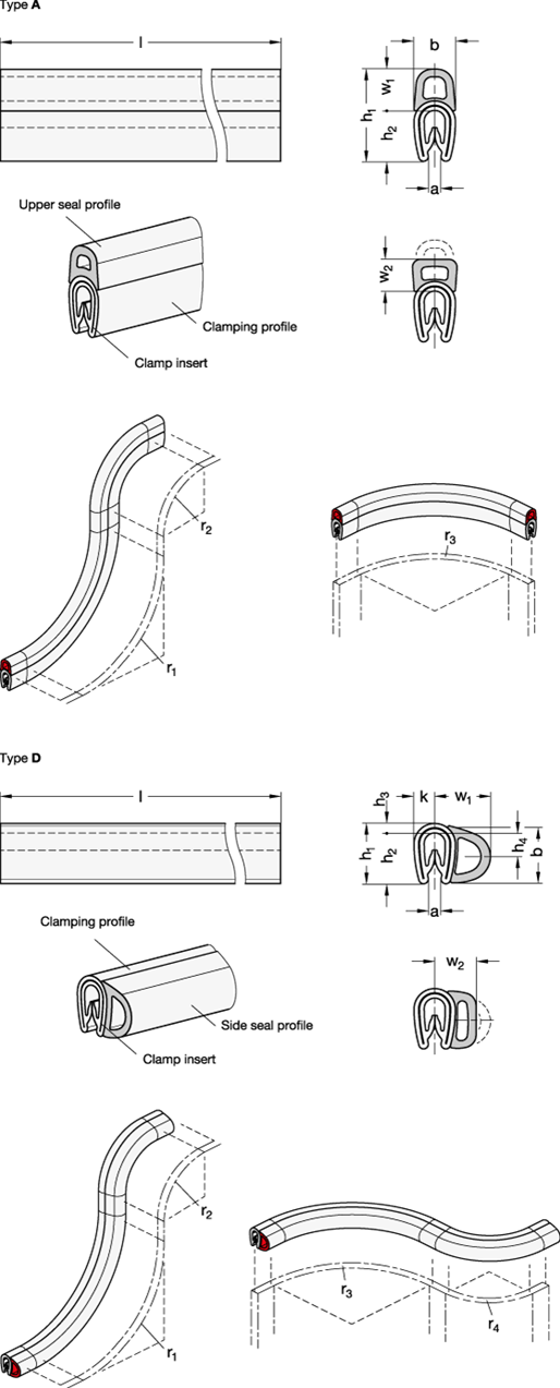 Edge Protection Seal Profiles GN 2182 sketch