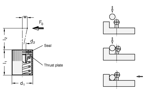 Side Thrust Pins GN 714 sketch