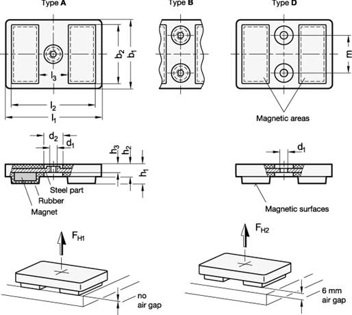 Retaining Magnets GN 57.2 sketch