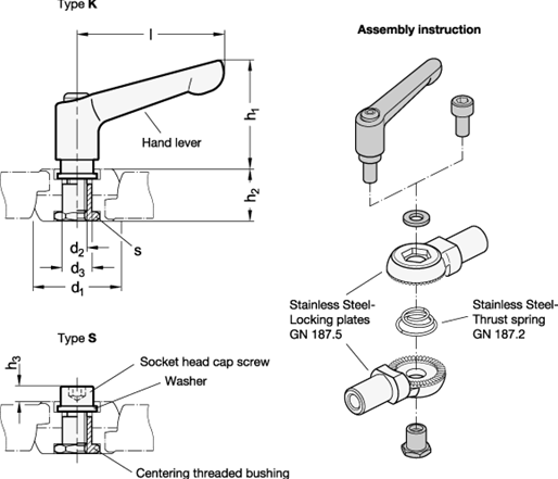 Locking Joint Sets GN 187.6 sketch