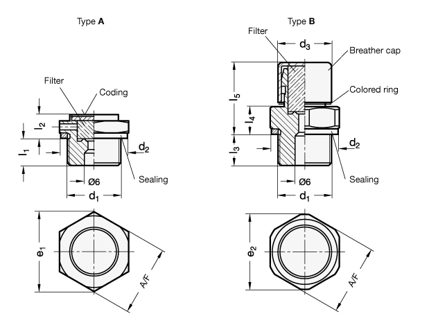 Breather Filters GN 884 sketch