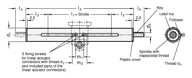 Linear Actuators GN 291 sketch