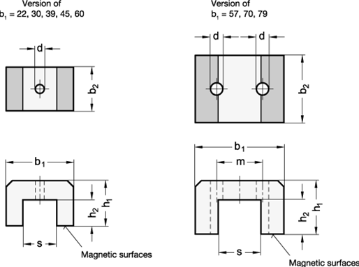 U Magnets GN 62 sketch