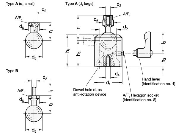 Swivel Ball Joints GN 784 sketch