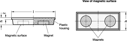 Magnets GN 53.2 sketch