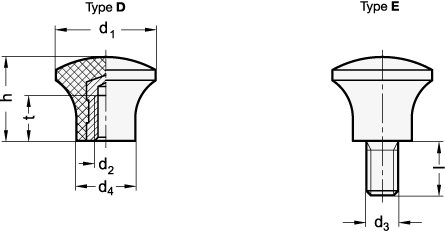 Mushroom Type Knobs GN 76 sketch