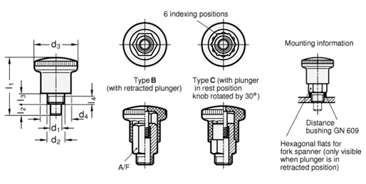 Mini Indexing Plungers steel  stainless steel GN 822 sketch