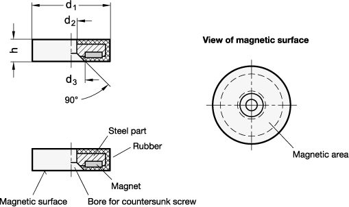 Retaining Magnets GN 51.8 sketch