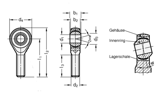  DIN 648 K SMB sketch