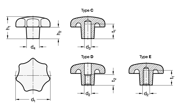 Star Knobs matte shot blasted or polished DIN 6336 sketch