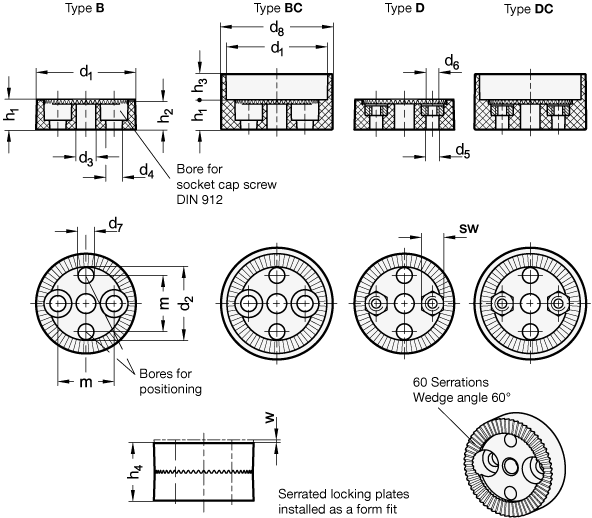 Serrated Locking Plates GN 189 sketch