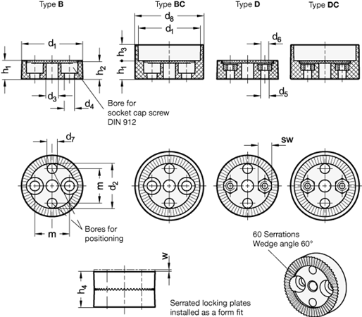 Serrated Locking Plates GN 189 sketch