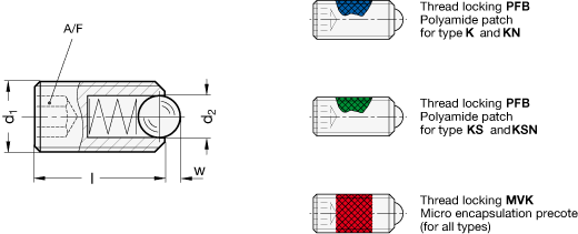 Spring Plungers with Thread Locking Steel  Stainless Steel GN 615.3 sketch