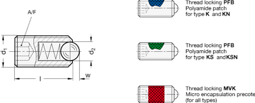 Spring Plungers with Thread Locking Steel  Stainless Steel GN 615.3 sketch