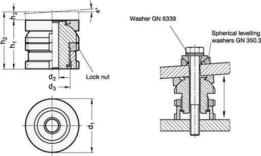 Leveling Sets Steel  zinc plated  stainless steel GN 350.5 sketch