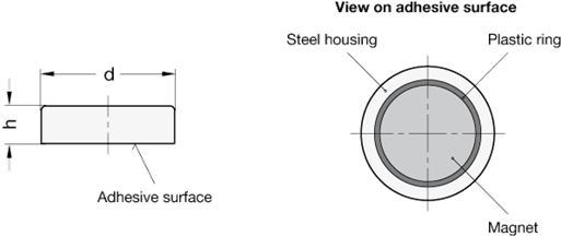 Retaining Magnets GN 50.1 sketch