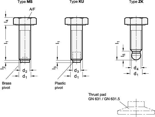 Stainless Steel Hex Head Screws GN 933.5 sketch