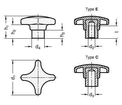 Hand Knobs GN 6335.2 sketch